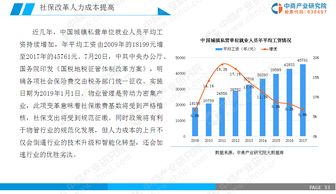 2019年中国物业管理行业市场前景研究报告